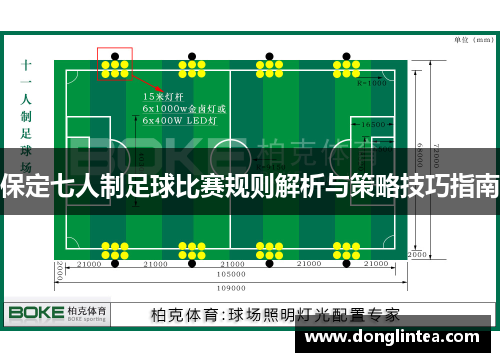 保定七人制足球比赛规则解析与策略技巧指南