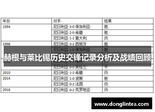 赫根与莱比锡历史交锋记录分析及战绩回顾